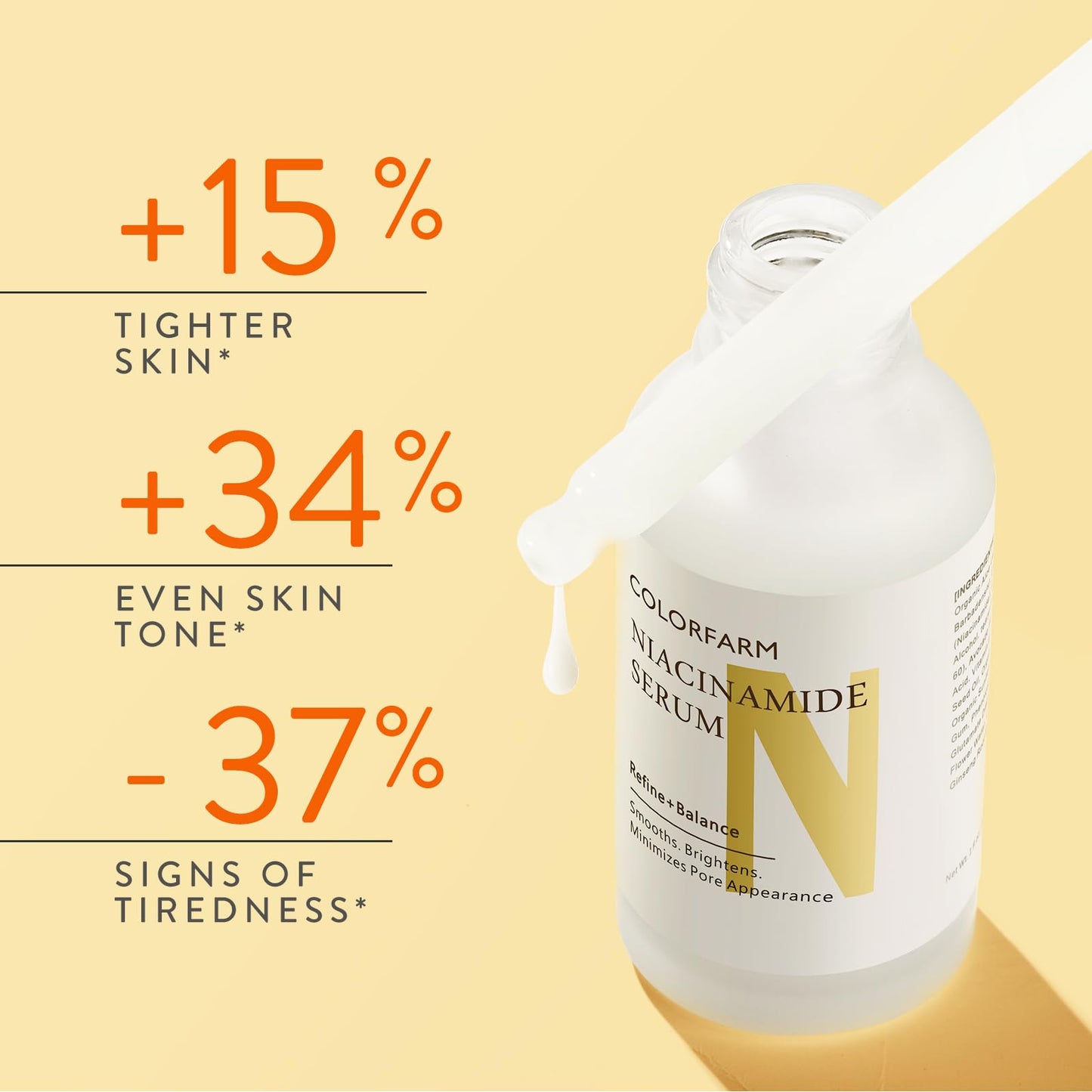 Colorfarm Niacinamide Serum for Face: Hydrating Skin with Hyaluronic Acid - Tightening for Glow Skin 1 Fl Oz